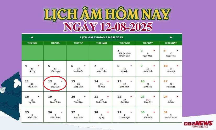 lich am 12 8 2025 10521784 - Cập Nhật Âm Lịch Hôm Nay Mới Nhất 12/8/2025